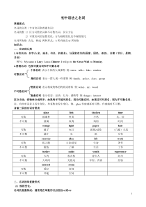 初中语法训练之名词(含练习题及答案)