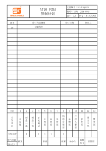 手机PCBA-管制计划