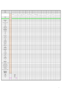 现金流量表间接法模板