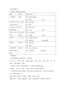 形容词变副词的变化规则