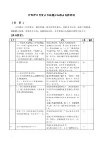 江苏省中医重点专科建设标准及考核细则