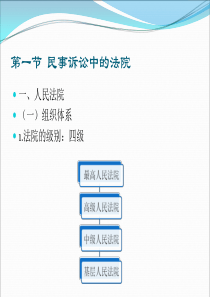 人民法院