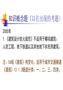 消火栓例题解析(3)