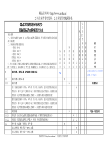 饭店星级的划分与评定设施设备评定标准及计分表