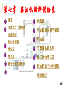 燃料供给系概述