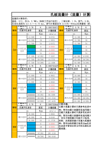 孔板流量计(流量)计算表