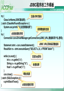 北大青鸟JSP教程大全(中)