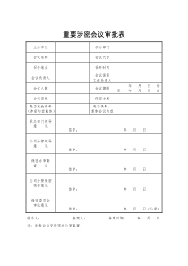 重要涉密会议系列审批表