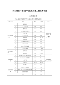 经费估算