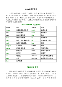 实验实习指导书1_Matlab软件简介