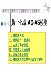 宏观经济学第十七章