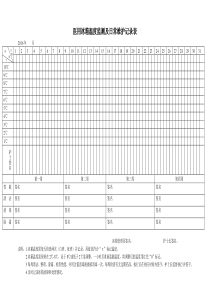医用冰箱温度监测及日常维护记录表