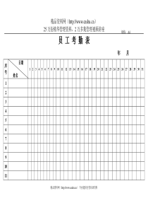 客务部(客房)综合表格