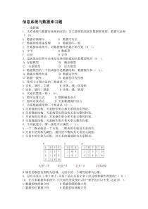 同方专转本计算机冲刺