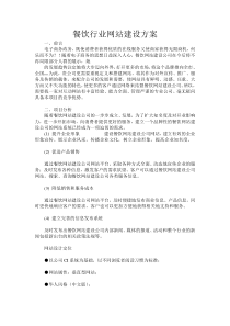 64餐饮行业网站建设方案