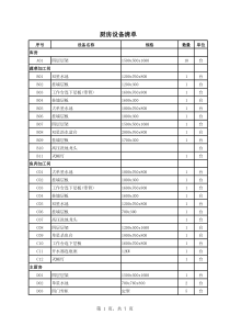 克里特厨房设备清单