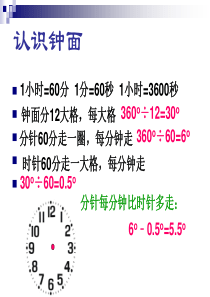 96时钟角度问题