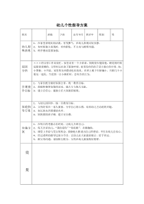 个性指导方案
