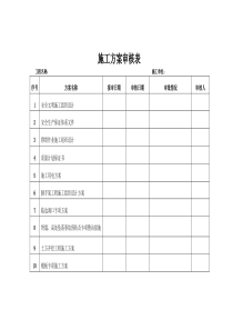 施工方案审核表台账