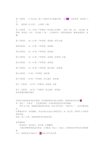 关于怀孕需要掌握的资料