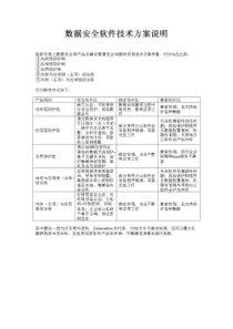 数据安全软件技术方案说明2019010611212