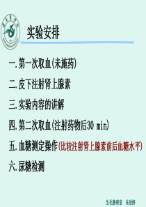 葡萄糖法测定血糖浓度