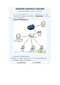 龙管家网吧计费系统运行环境及要求
