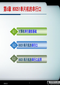28第6章80C51单片机的串行口