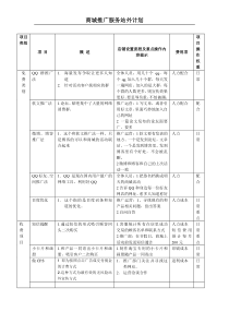 商城运营方案站外