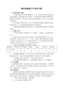 绿化种植,施工,方案