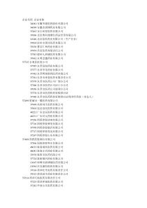XXXX年拟入围山东省基层医疗机构基本药物集中采购配送企业