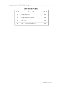 XXXX政办公楼中水回用工程技术投标文件