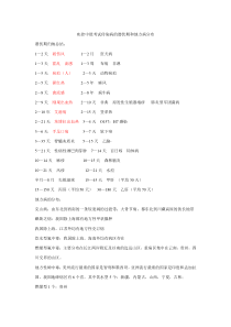 疾病控制中级(归纳总结)