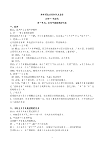 7高考历史必背知识点