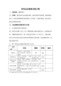 运动康复训练方案