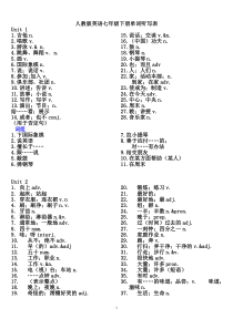 新人教版英语七年级下册单词听写表(汉语版)