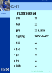煤矿用