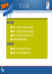 《电子商务案例分析 刘冰玉》第4章C2C模式