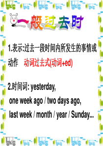 小学英语六年级一般过去式复习课件