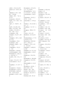 高考英语阅读常见690个单词