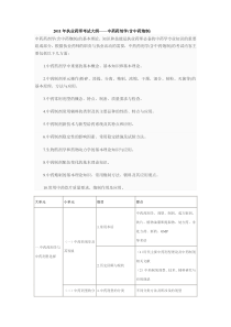 XX年执业药师考试大纲-中药药剂学