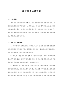 事故隐患治理方案