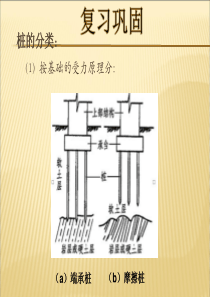 锤击法施工