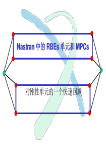 关于rbe2和rbe3在nastran中的区别