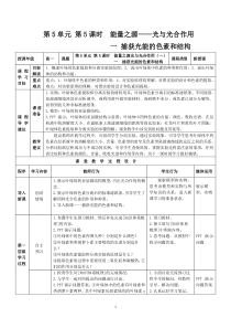 《能量之源――光与光合作用(一)》教师教学实施方案