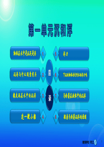 教科版五年级下册科学第一单元-沉和浮
