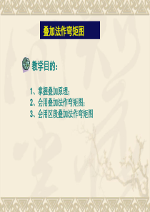 沥青道路常用资料表格[1]