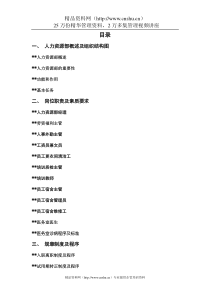 akl_1201_XX酒店人事部操作手册