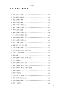 aud_1227_如家酒店运营流程汇编手册（DOC30页）