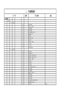 《江苏省药品目录》（XXXX年版）中成药部分-二、中成药